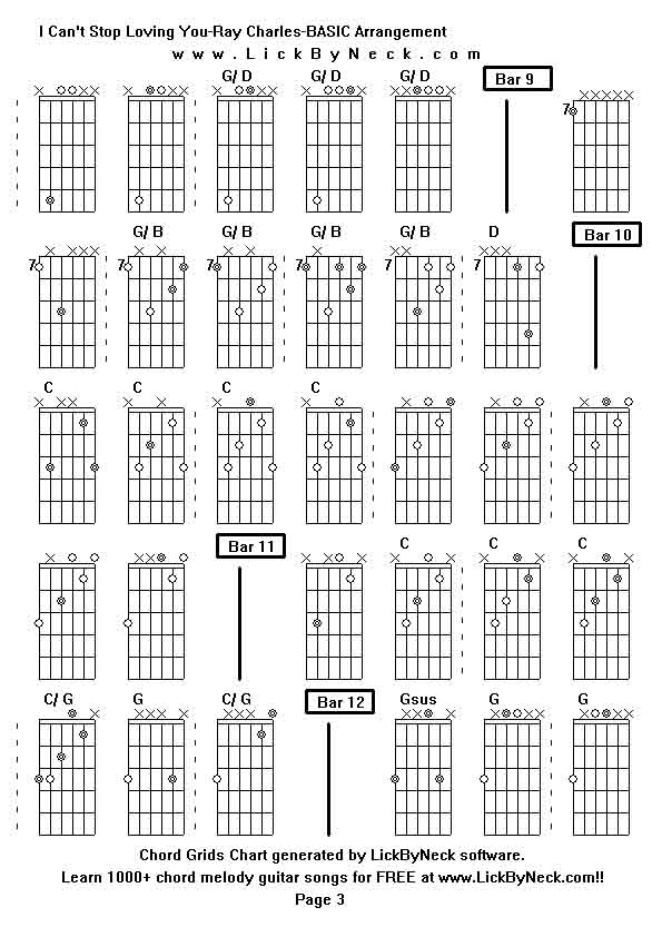 Chord Grids Chart of chord melody fingerstyle guitar song-I Can't Stop Loving You-Ray Charles-BASIC Arrangement,generated by LickByNeck software.